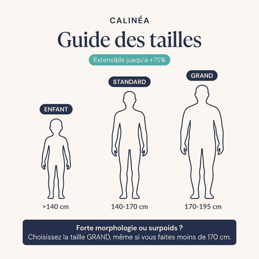 Le Câlin Calinéa Enfant