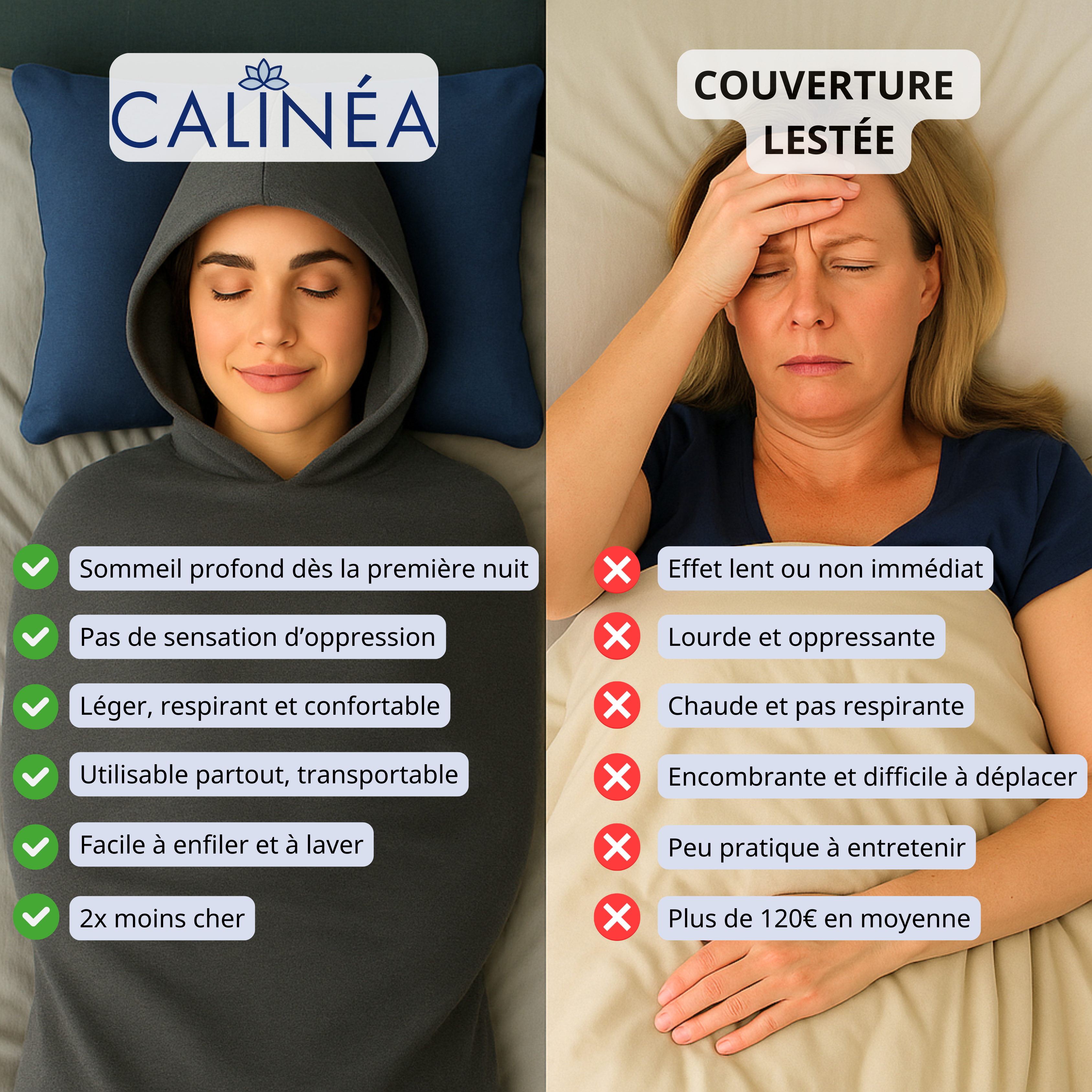 Couverture anti-insomnie | Sommeil profond garanti – Calinéa