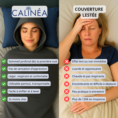 Couverture anti-insomnie | Sommeil profond garanti – Calinéa