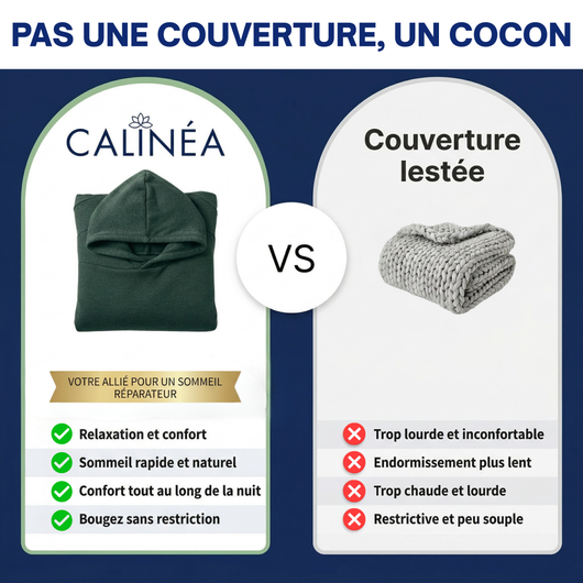 enfant anxieux au coucher solution – Câlin Calinéa Enfant compression douce rassurante