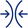 Technologie Neuro-Calm™